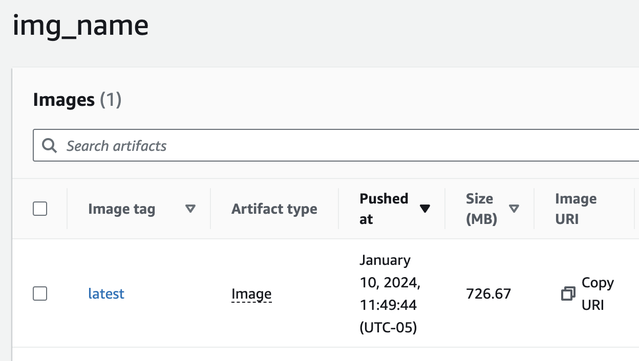 Pushed image to ECR